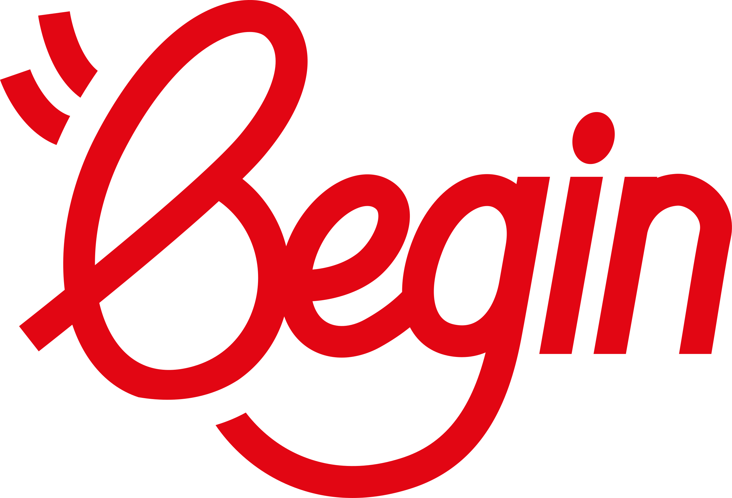 Begin
